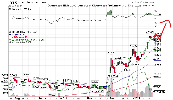 Börse ein Haifischbecken: Trade was du siehst 1228373