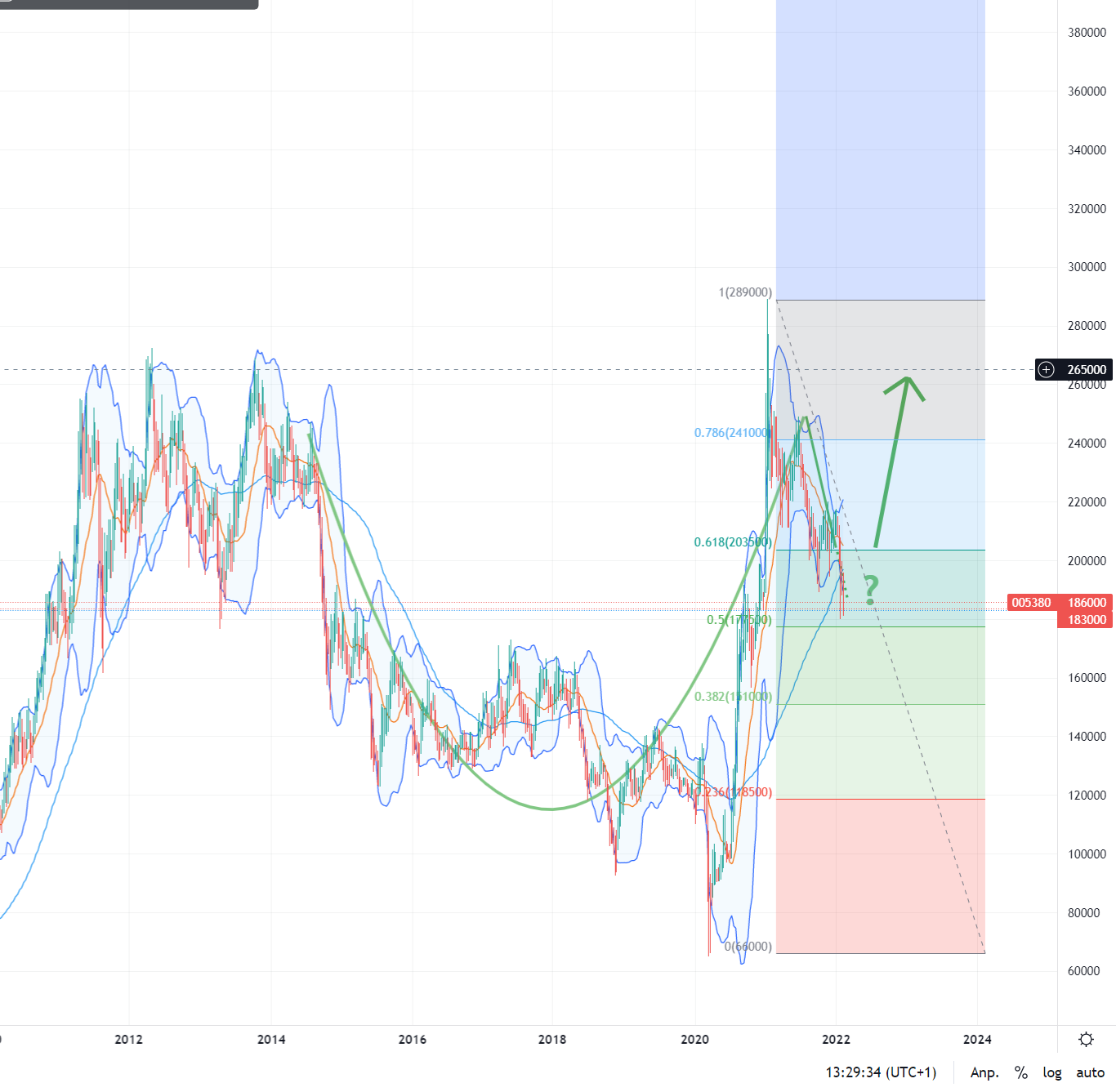 Hyundai Moto Co. Ltd. 885166 1299028