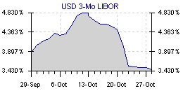 Der Antizykliker-Thread 195833