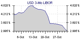 Der Antizykliker-Thread 196876