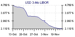Hart aber Fair ! 199427