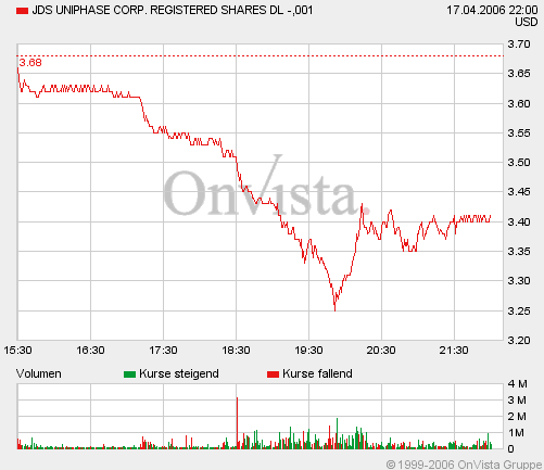 Traurig, traurig! 37652