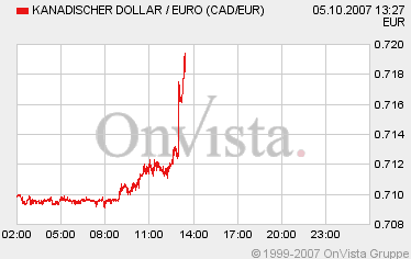 forsys neue Kursrakete ? 123843