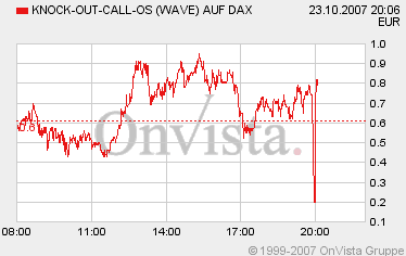 ▶ TTT-Team: Montag, 22.10.2007 127217