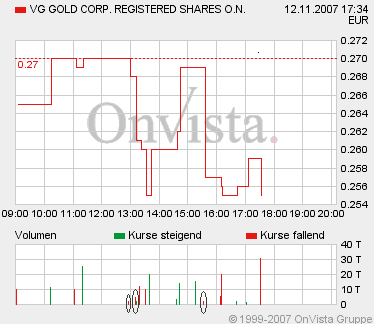 VG Gold ( ISIN: CA9182161021 ) 130771