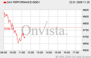 ▶ TTT - Mittwoch, 23.01.2008 143442