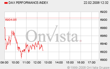 ▶ TTT - Freitag, 22.02.2008 149847