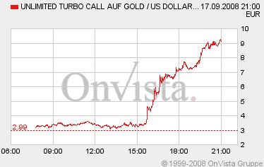 VG Gold ( ISIN: CA9182161021 ) 187063
