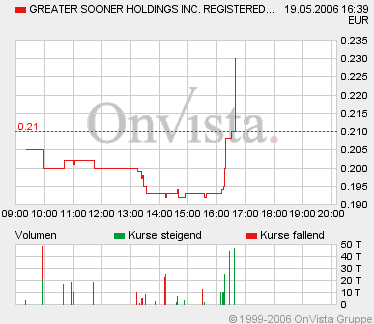 greater sooner 41243