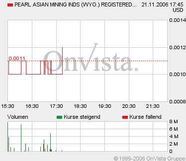 PEARL ASIAN nächster 10000%er? 67894