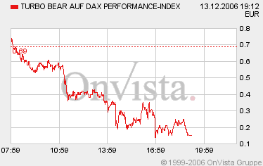 ▶ TTT-Team: Mittwoch, 13.12.2006 71467