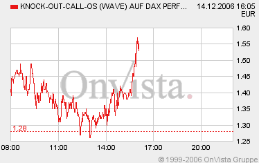 ▶ TTT-Team: Donnerstag, 14.12.2006 71658