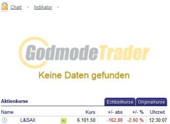 QV ultimate 2012 512387