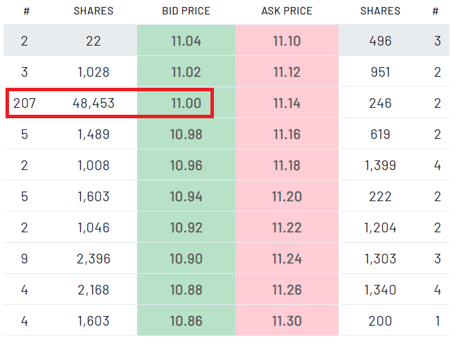 Marktführer günstig zu haben 1499504
