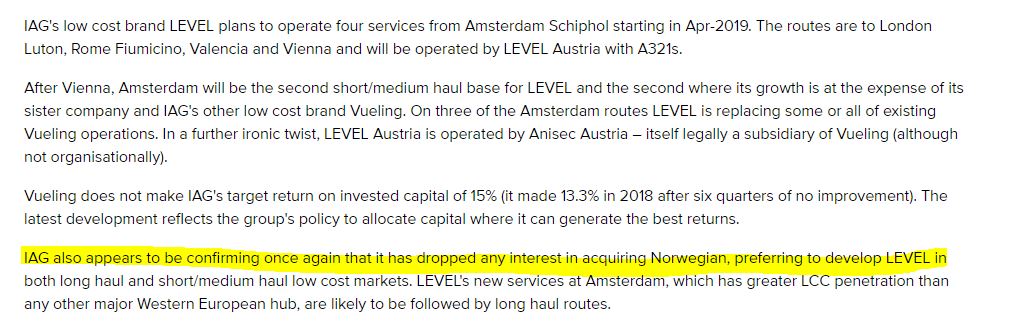 Norwegian Air Shuttle ASA 1106185