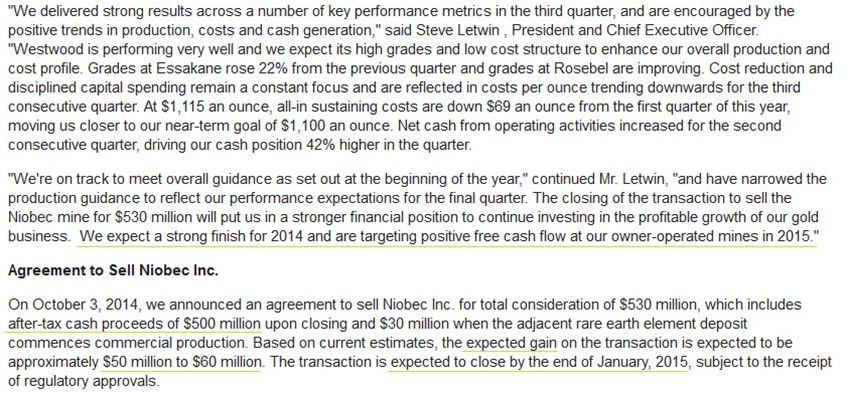 Rohstoffaktie-Imagold mit Potential 773462
