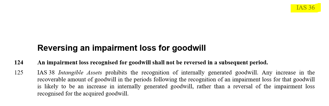 Steinhoff International Holdings N.V. 1118293