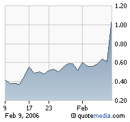 neue Solar-Rakete ! 29308