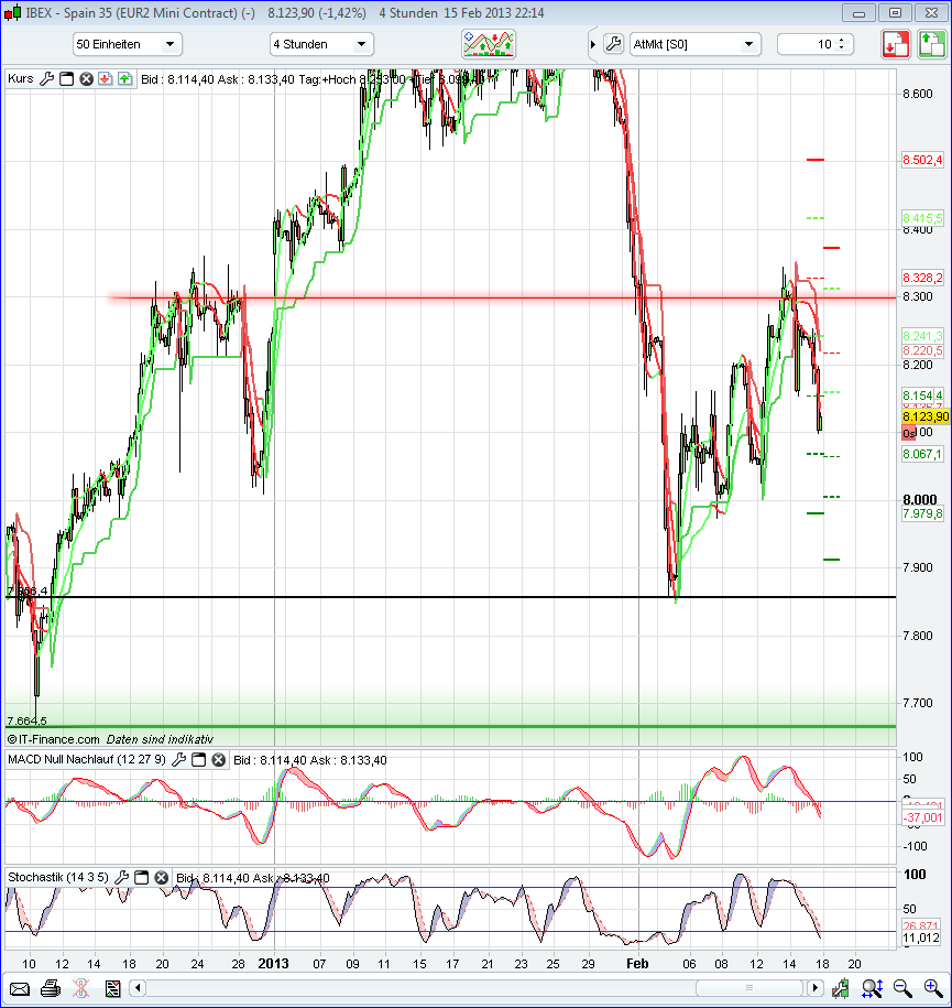 QV ultimate (unlimited) 579429