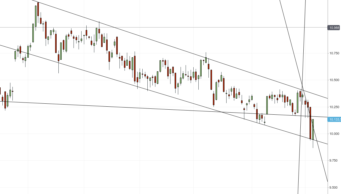 QuoVadisDax - das Original - Nachfolgethread 1016071