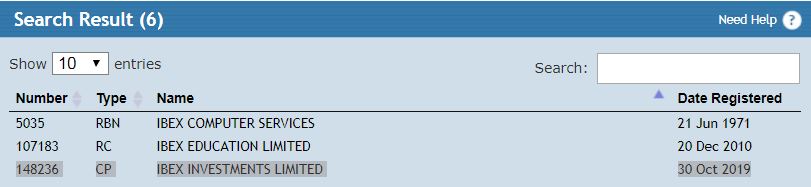 Steinhoff International Holdings N.V. 1151086