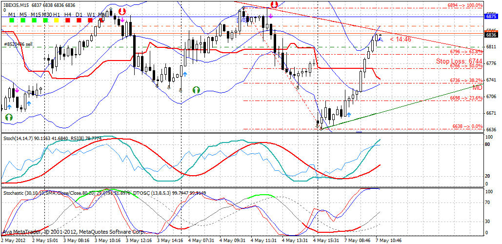 QV ultimate 2012 506459