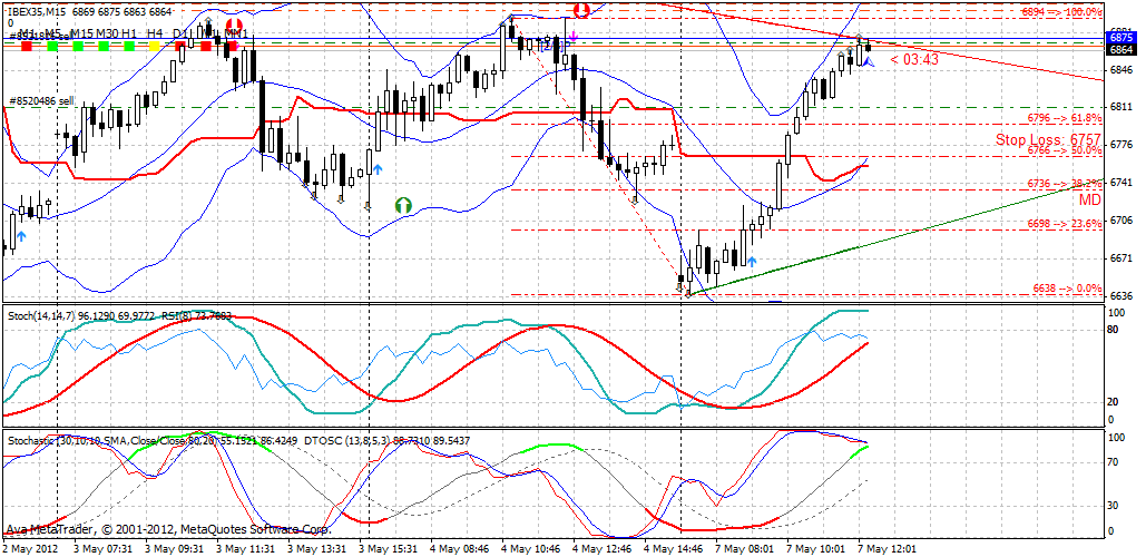 QV ultimate 2012 506499