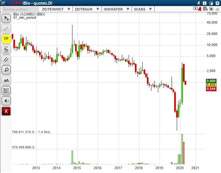 QV ultimate (unlimited) 1171057