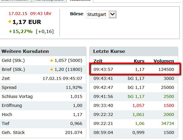 IBIO may be used in ZMapps production 799694