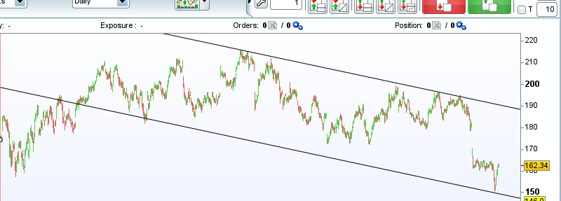 QuoVadisDax - das Original - Nachfolgethread 785225