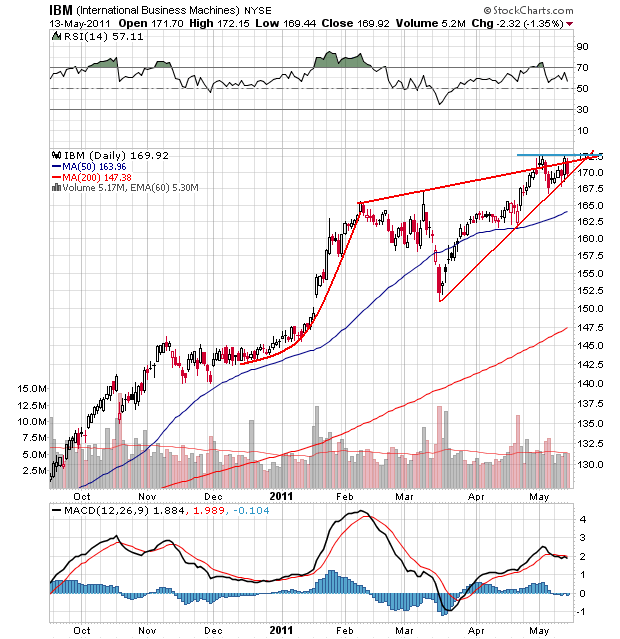 Der USA Bären-Thread 403129