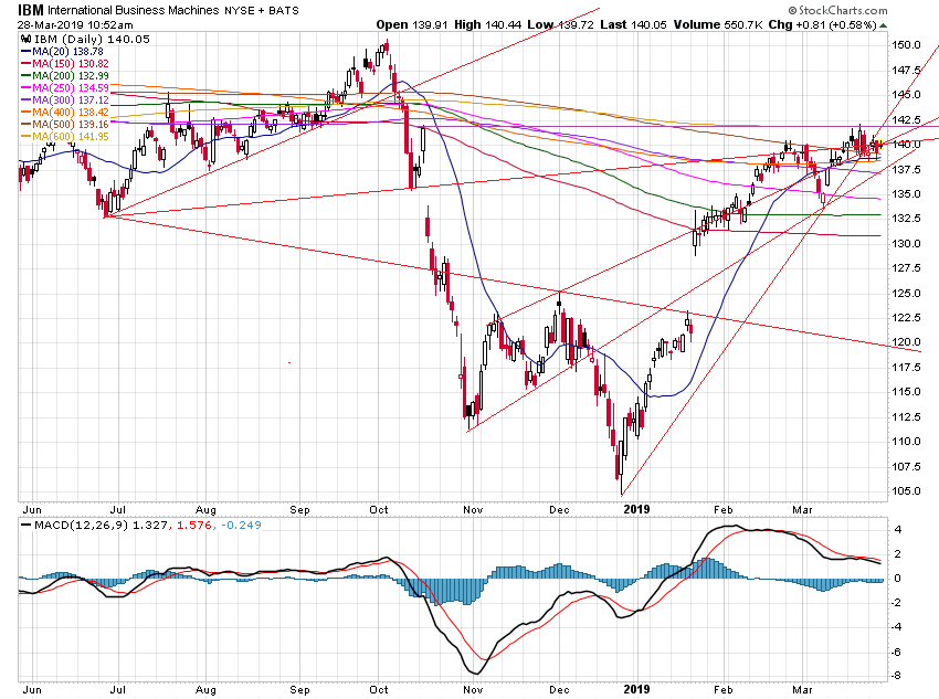 Der USA Bären-Thread 1104178