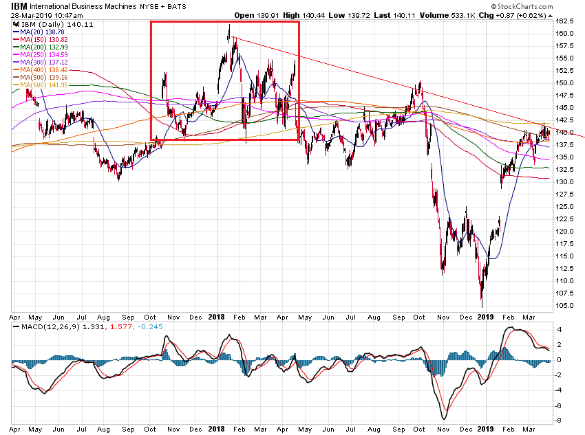 Der USA Bären-Thread 1104177