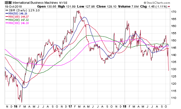 Der USA Bären-Thread 1079220