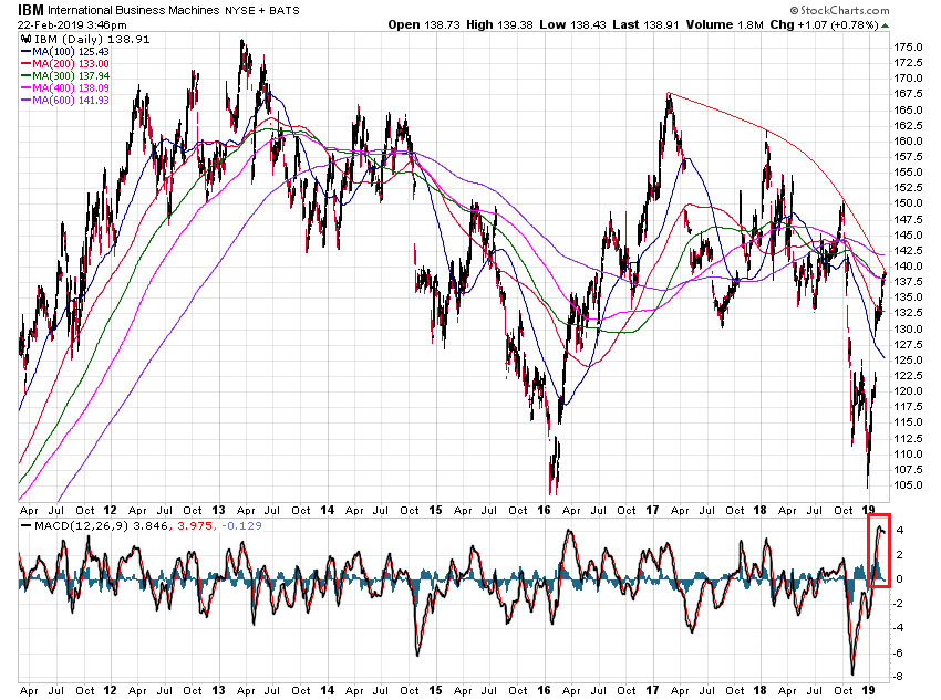 Der USA Bären-Thread 1098348