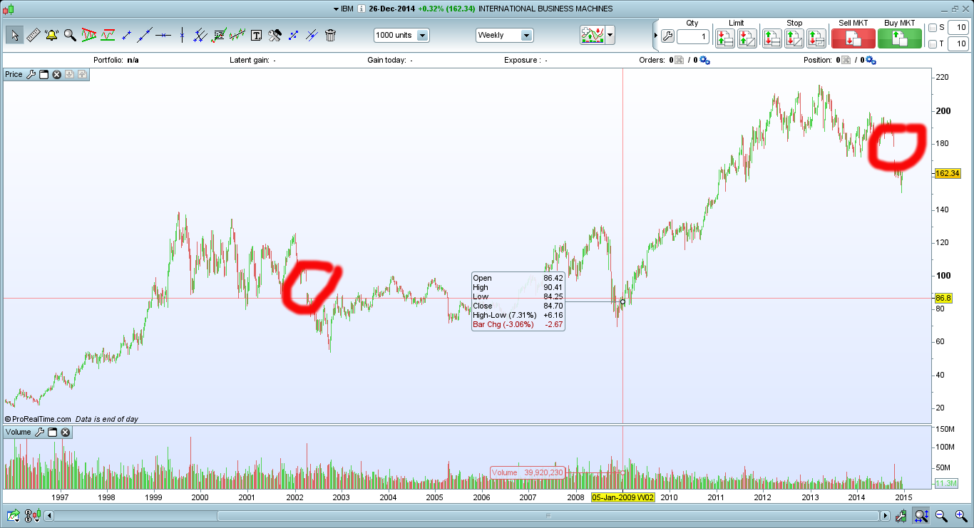 QuoVadisDax - das Original - Nachfolgethread 785227