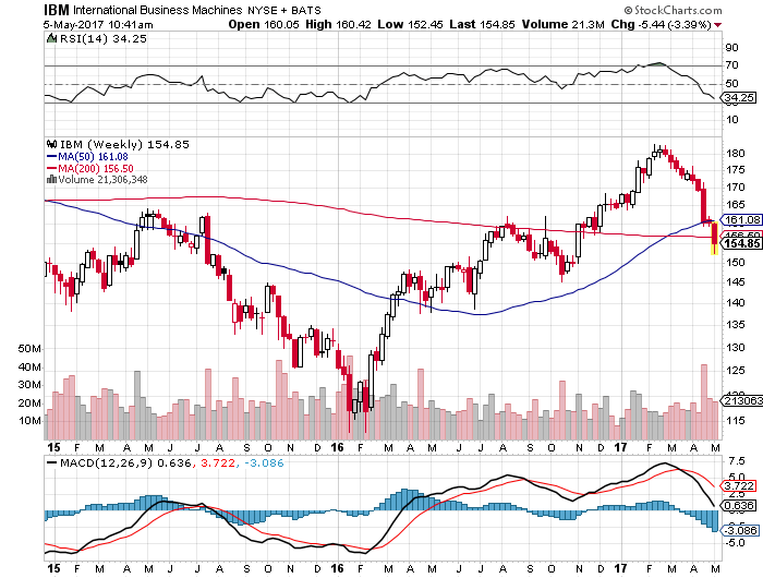 Der USA Bären-Thread 987989