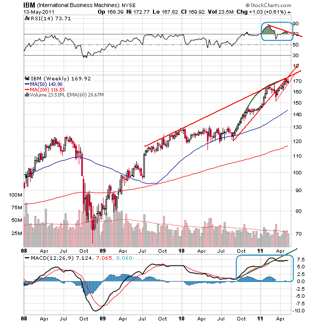 Der USA Bären-Thread 403131