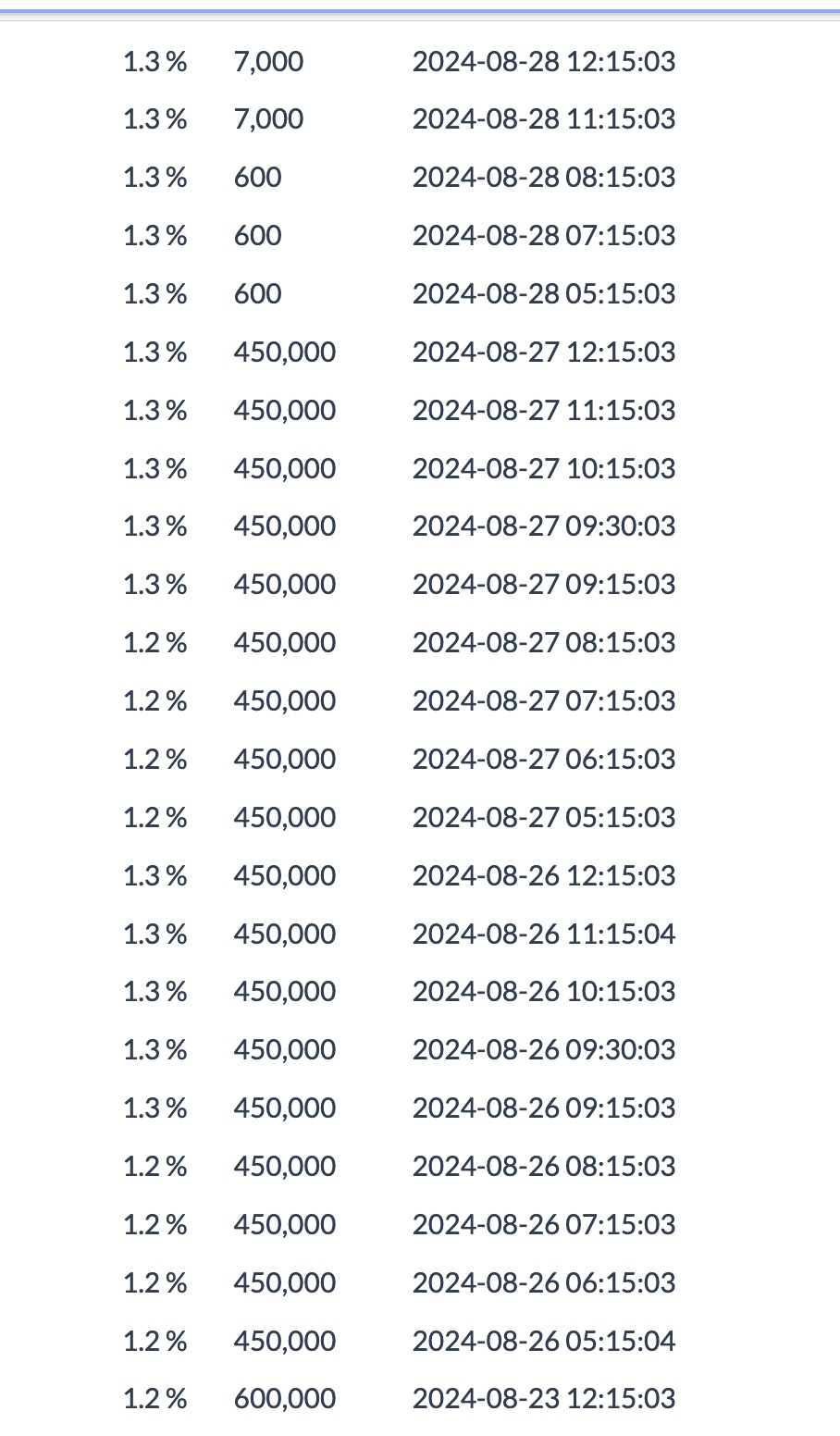 14 Gründe für ein Investment in BVB. 1446499