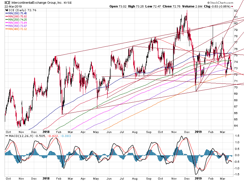 Der USA Bären-Thread 1103335