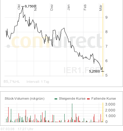 Libuuuudaaaa ! 153232