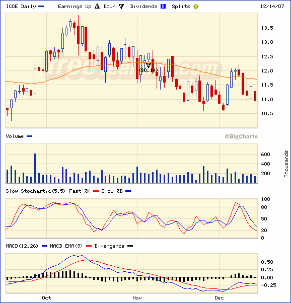 Libuuuudaaaa ! 136866