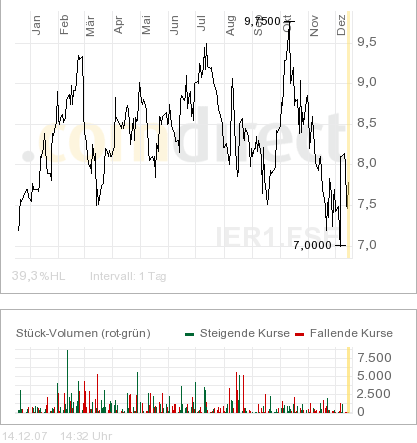Libuuuudaaaa ! 136883