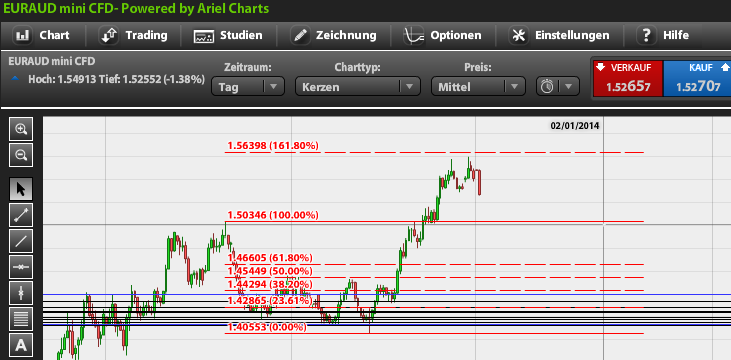 QV ultimate (unlimited) 678230