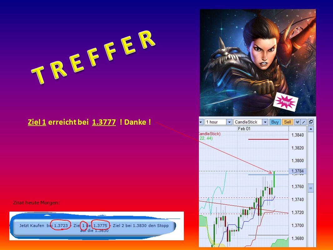 Der EUR/USD 2,0 Thread 377357