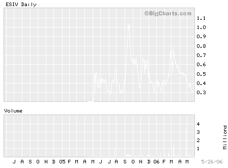 USA und Kanada stark es geht los 41971