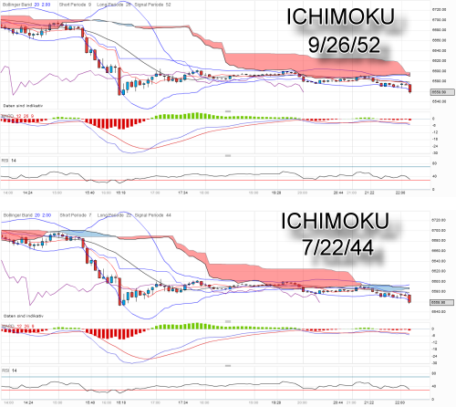 QV ultimate 2012 501013