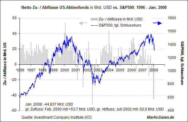 Der USA Bären-Thread 156631
