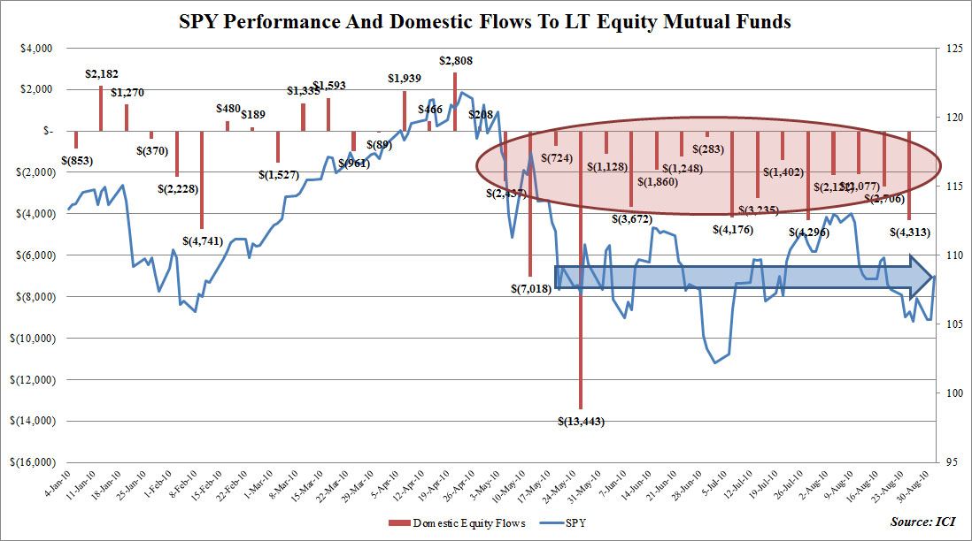 Der USA Bären-Thread 342414