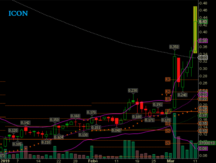 Walli`s US-trading thread :) 1101257